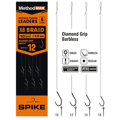 METHOD FEEDER RIG WITH PIN METHODMAN DIAMOND GRIP TITANIUM GREY BARBED BRAID op. 6 pcs.