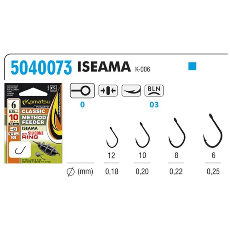 M.F. RIG CLASSIC ISEAMA 10 BLN R10cm0,20mm WITH