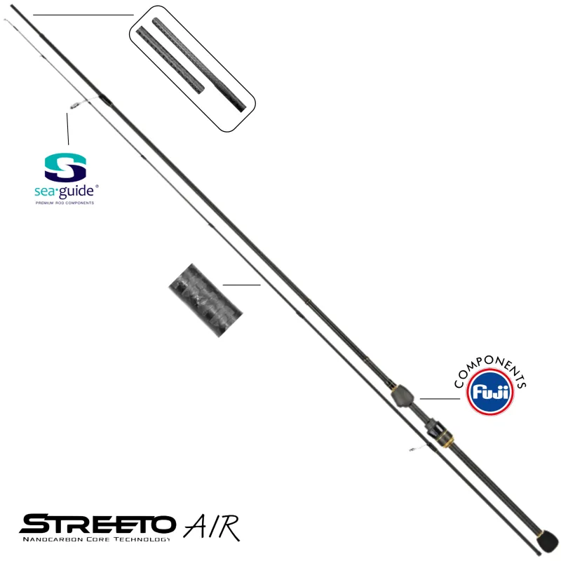 STREETO AIR UL1982 1982-10