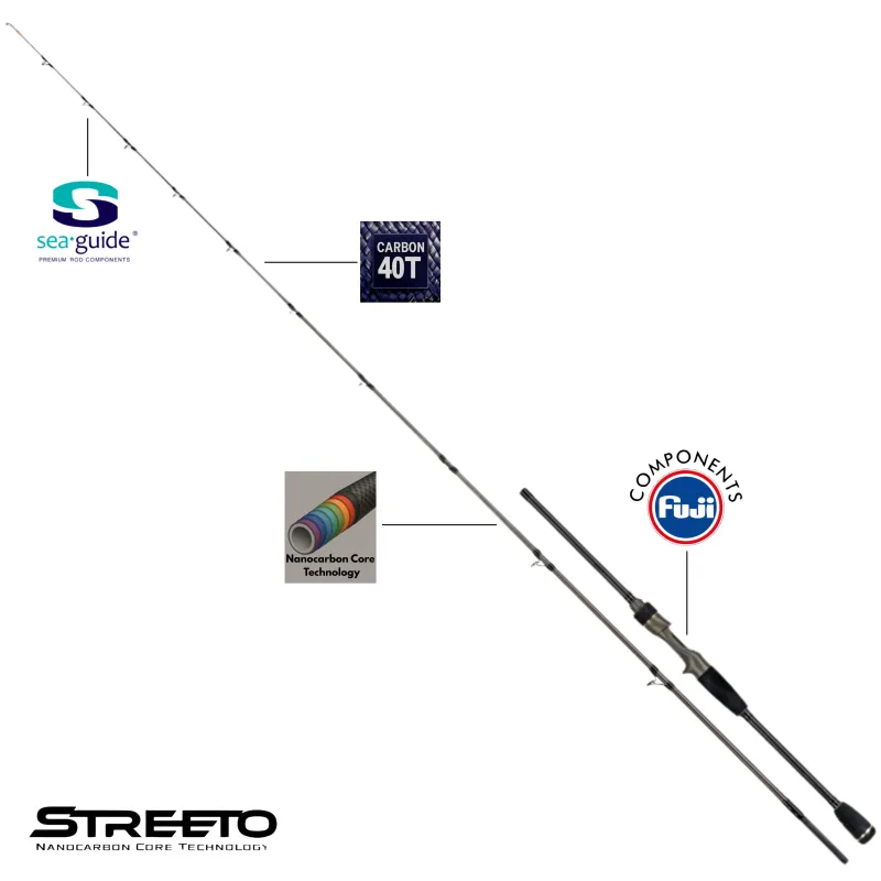 STREETO CASTER UPTIDE MH214 21410-30