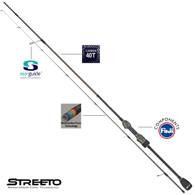 STREETO JIGGER XUL1832 0,4-5g