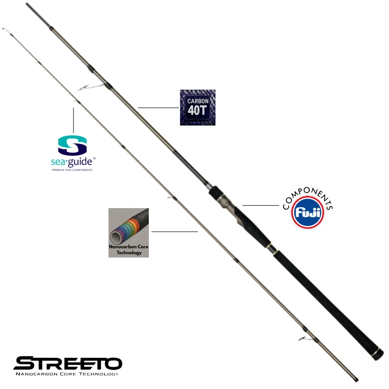 STREETO PIKE LL 2592 25956-112