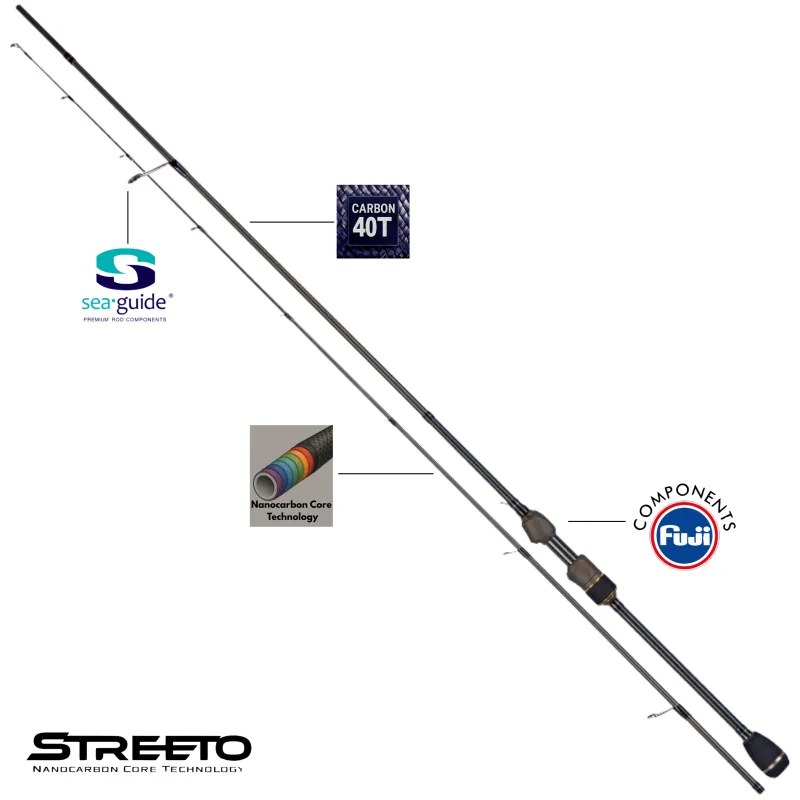 STREETO SPIN L2101 21015