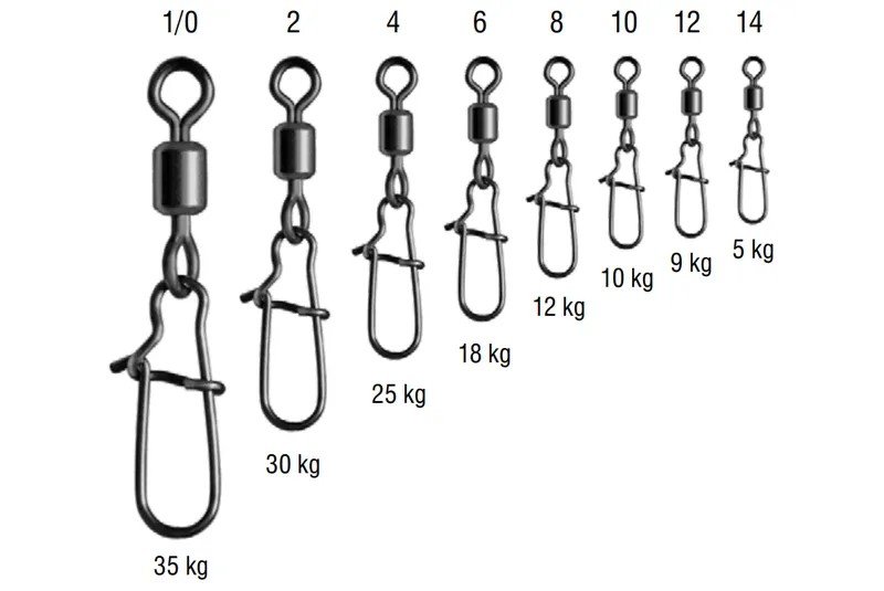 ROLLER SWIVEL WITH SPIN CLIP SIZE 8 BLN pack of 10 pcs. KONGER
