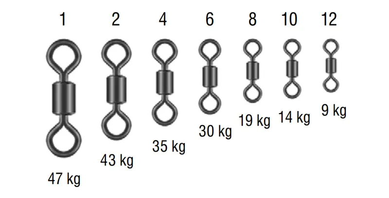 ROLLER SWIVEL WITH SPIN CLIP SIZE 10 BLN pack of 10 pcs. KONGER