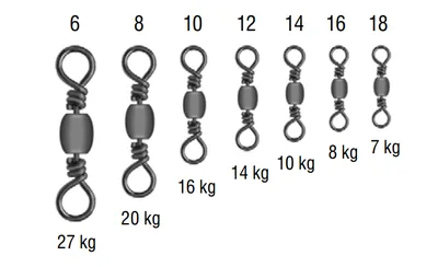 BARREL SWIVEL BLN pack of 10 pcs. KONGER