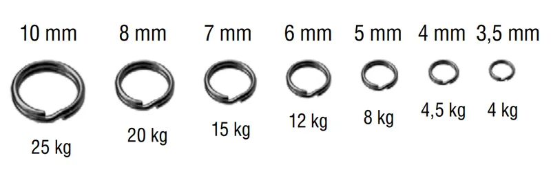 CONNECTING RING 8mm pack of 10 pcs. KONGER