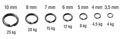 CONNECTING RING pack of 10 pcs. KONGER